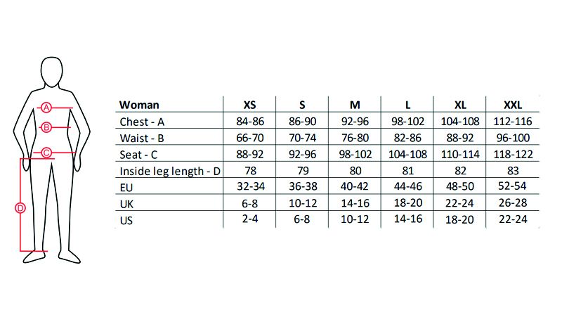 Uk ladies clearance dress size chart